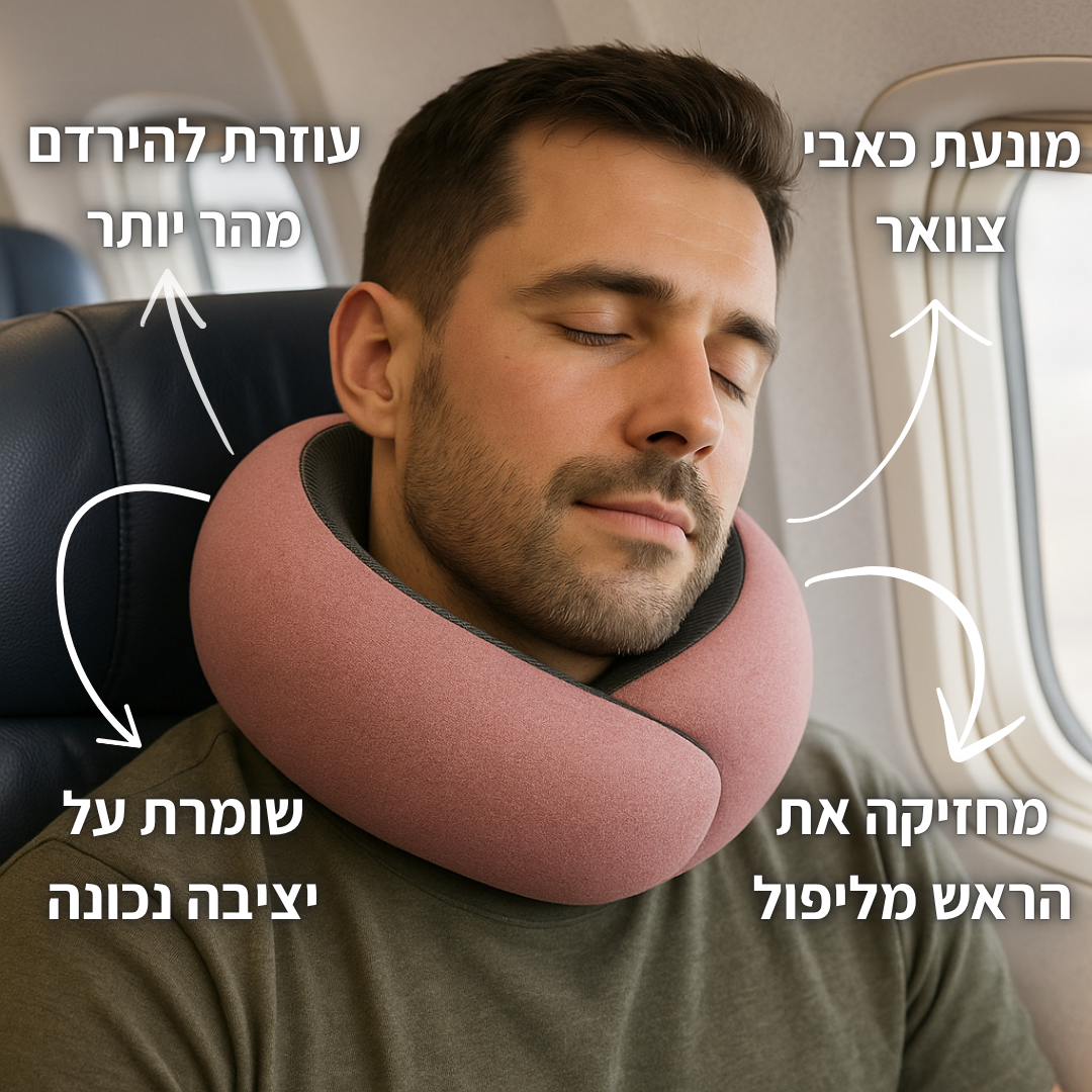 ™Blitz-צווארית 360