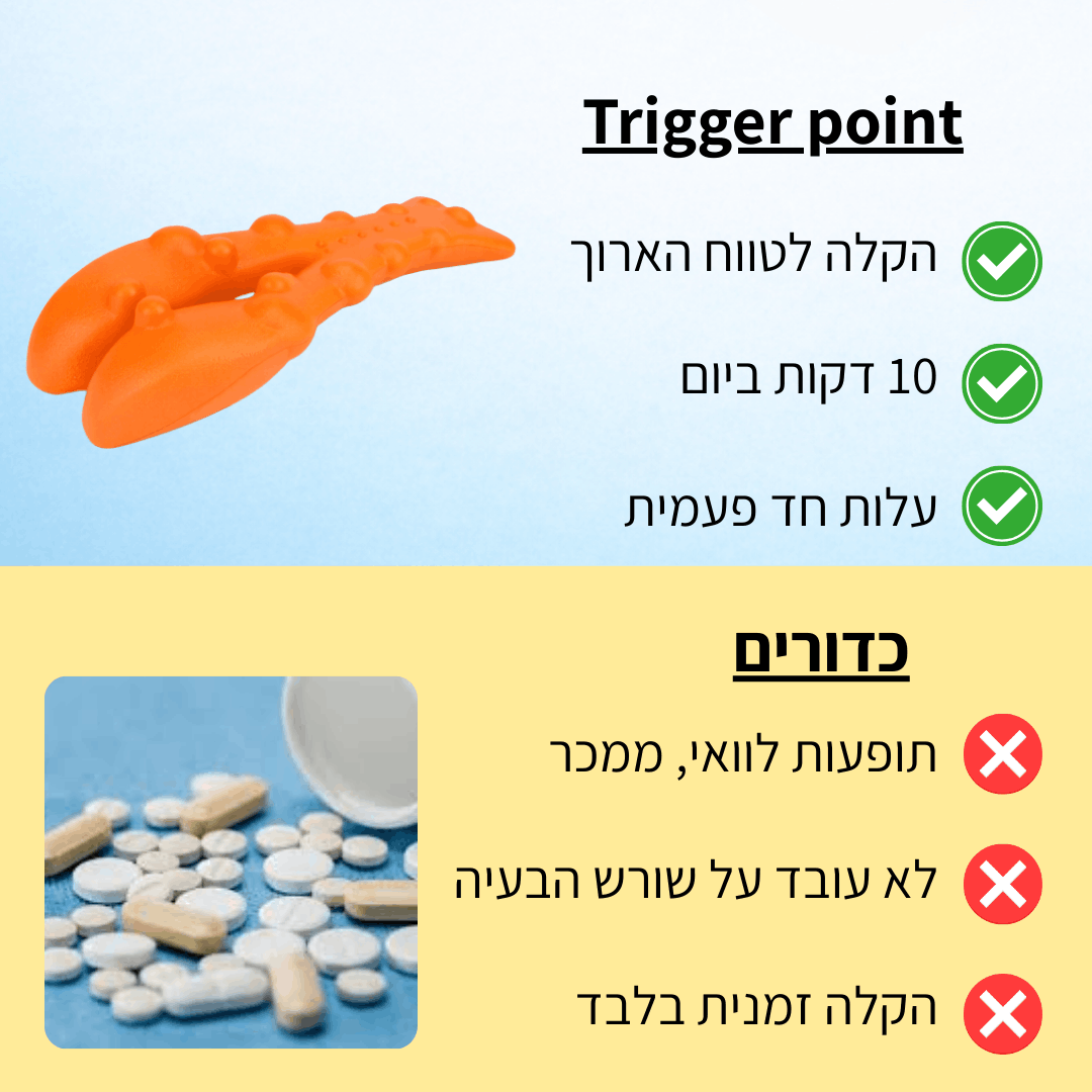 Trigger Point – מכשיר לשחרור צוואר ושכמות