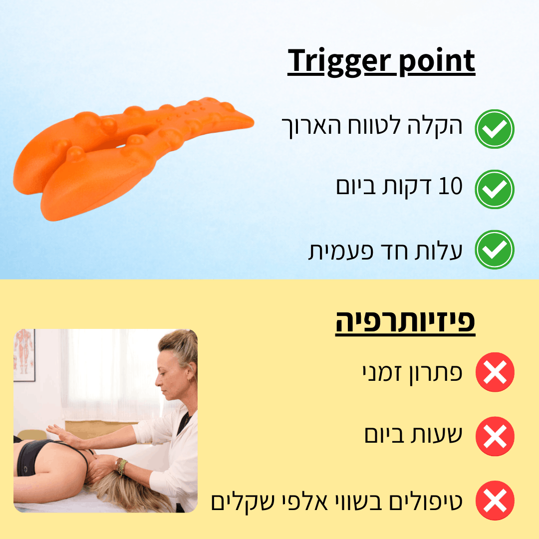 Trigger Point – מכשיר לשחרור צוואר ושכמות